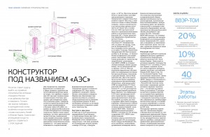 «Конструктор под названием АЭС», информационно-аналитический журнал «Атомный эксперт», выпуск №1, октябрь 2011